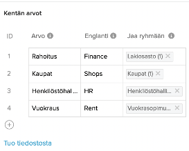 Tehosta-toimintaa-automatisoimalla